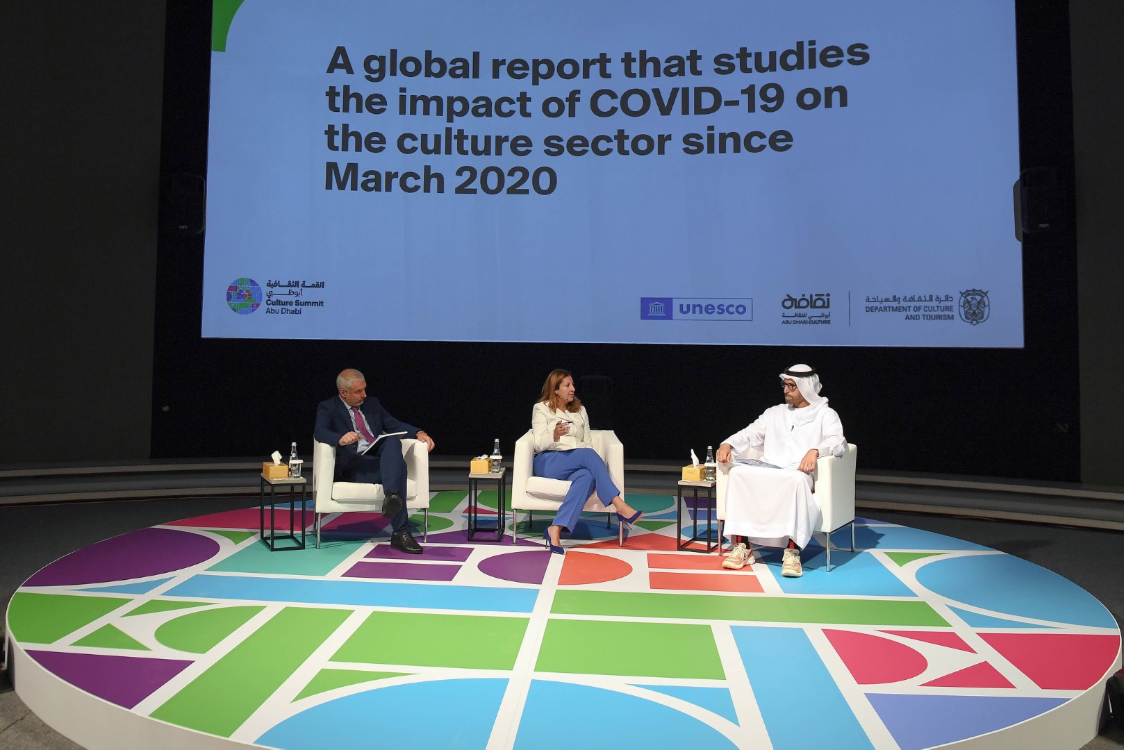 تقرير مشترك لـ"ثقافة وسياحة أبوظبي واليونسكو" : كوفيد-19 تسبب في خسارة 40% من إيرادات قطاع الثقافة عالميا